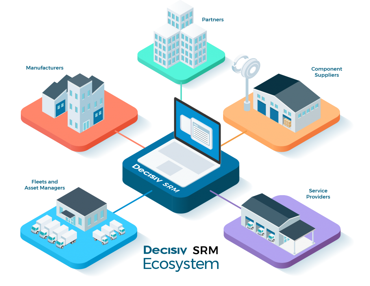 decisiv-srm-platform-ready-for-electric-vehicles-decisiv